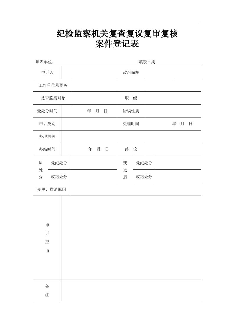 纪检监察机关复查复议复审复核