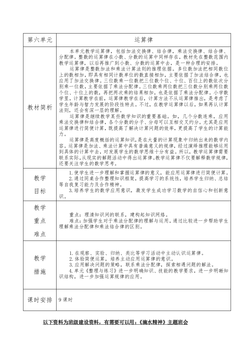 苏教版四下数学第六单元-教材分析公开课教案课件课时作业课时训练