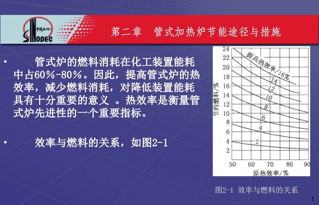 加热炉第二章讲义ppt课件