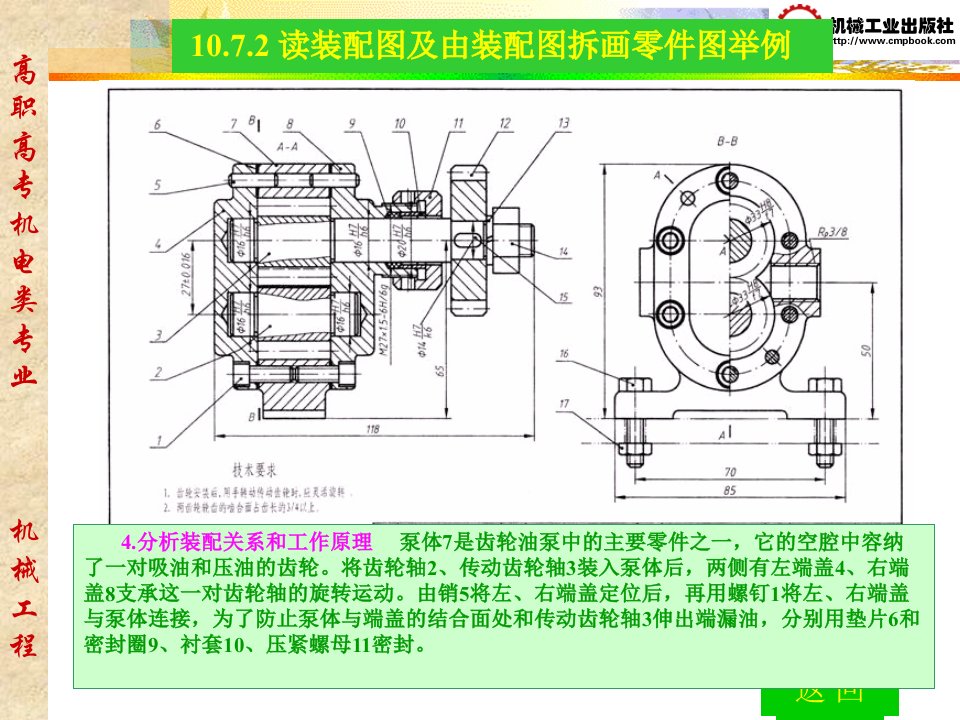 机械制图课件第10章61-70