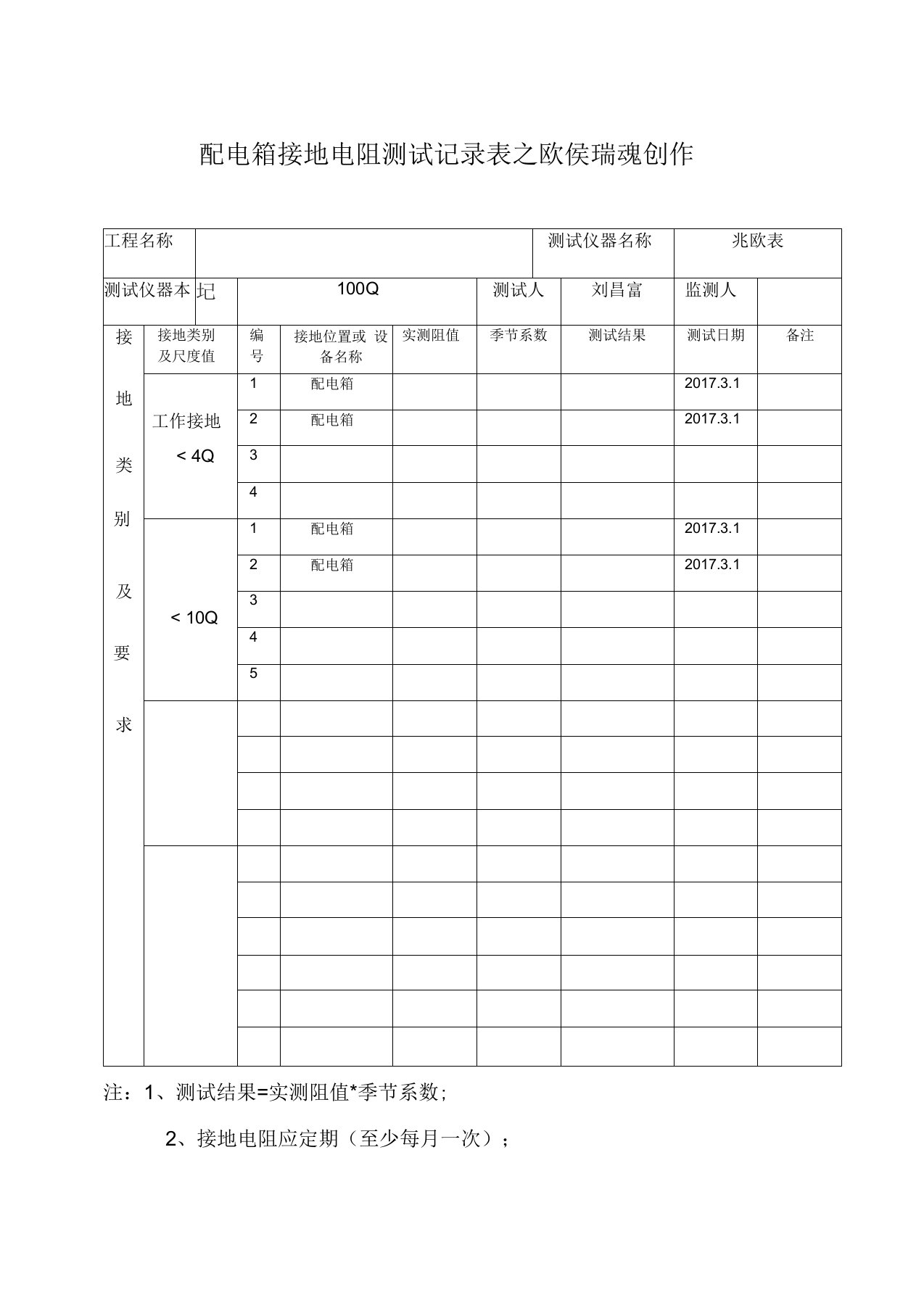 配电箱接地电阻测试记录表