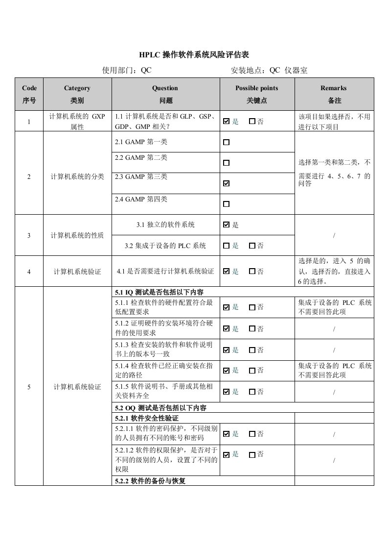 计算机系统风险评估表