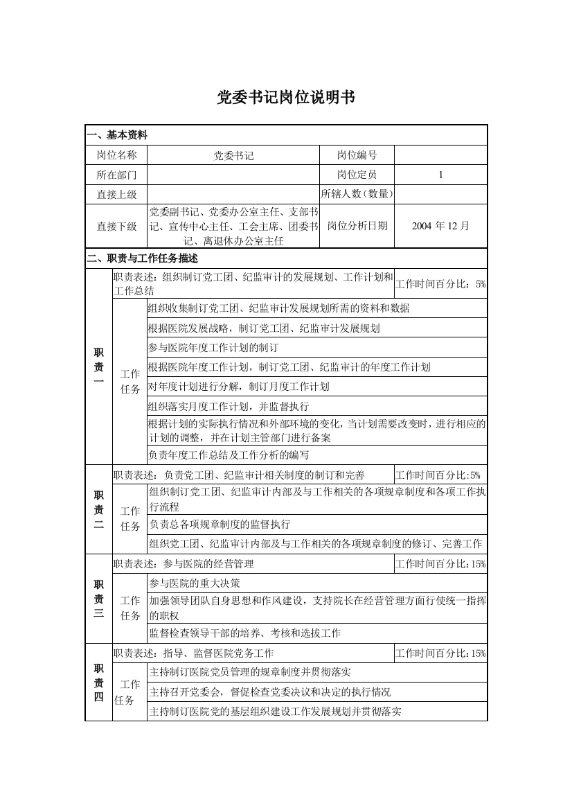 某医院党委纪检岗位说明书