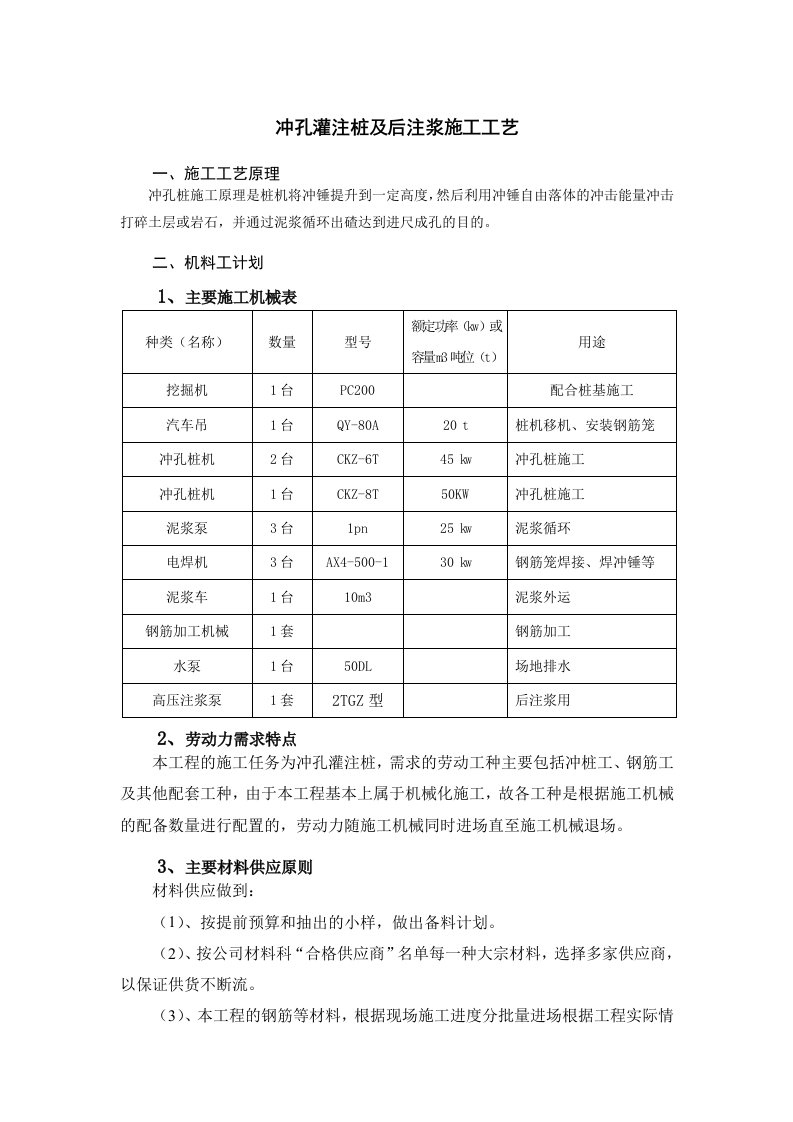 冲孔灌注桩施工工艺