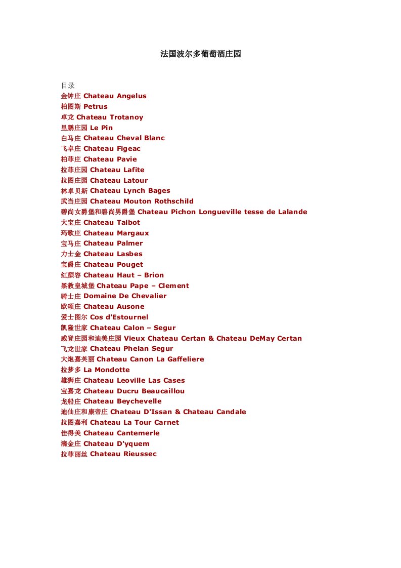 酒类资料-法国波尔多地区葡萄酒庄园