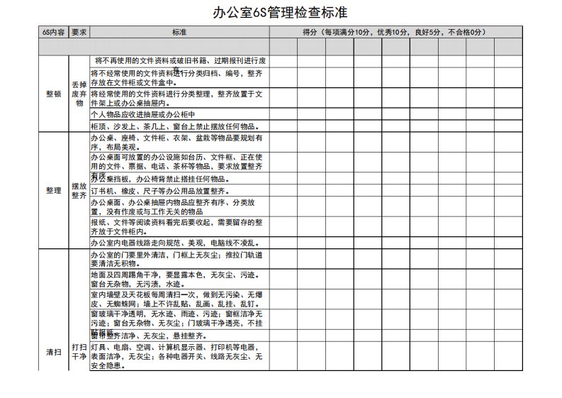 办公室6S管理检查表