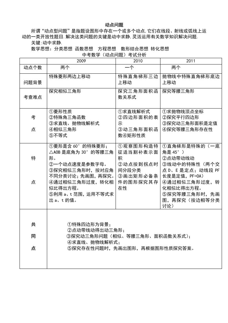 新北师大版中考数学动点(教师版)