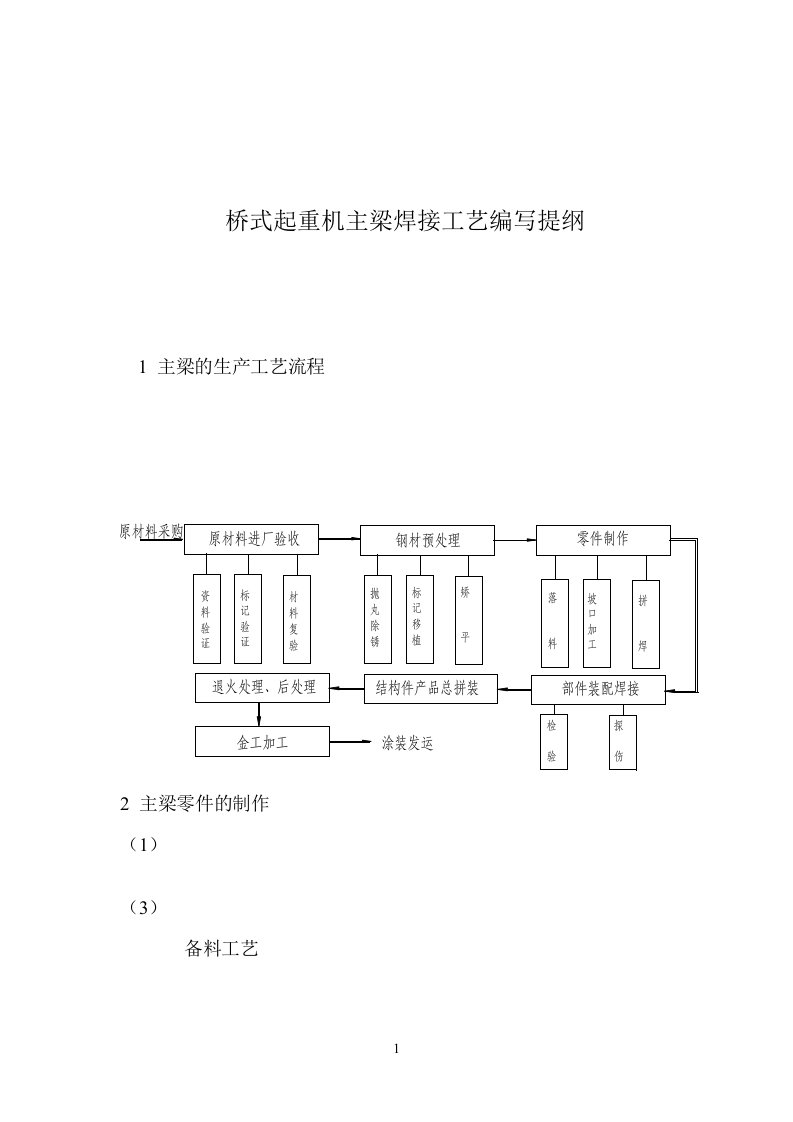 桥式起重机主梁焊接工艺编写提纲