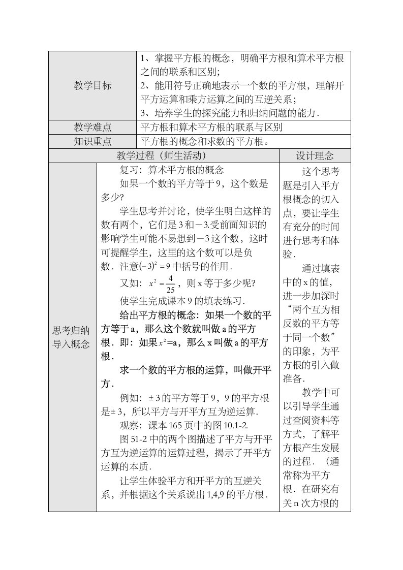 101平方根立方根教案（人教版七年级下）4初中数学