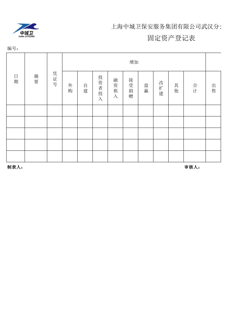 固定资产登记表（模板）