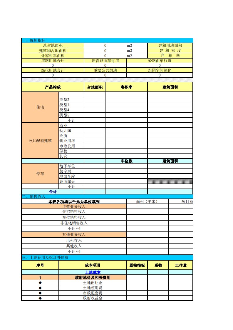 房地产全面预算表格