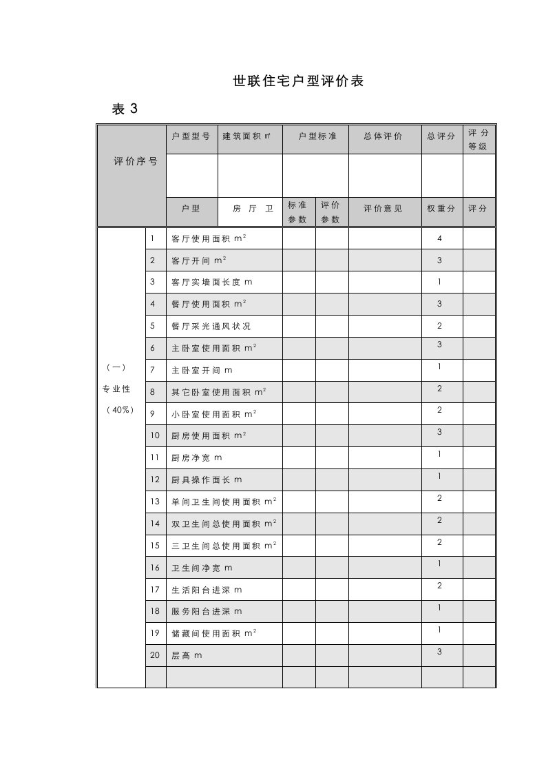 《住宅户型评价表》word版