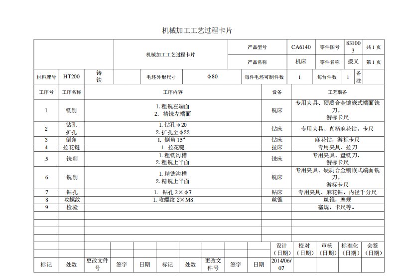 CA6140车床拨叉831003机械加工工艺过程卡片及工序卡