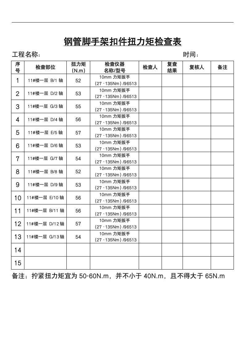 钢管脚手架扣件扭力矩检查表