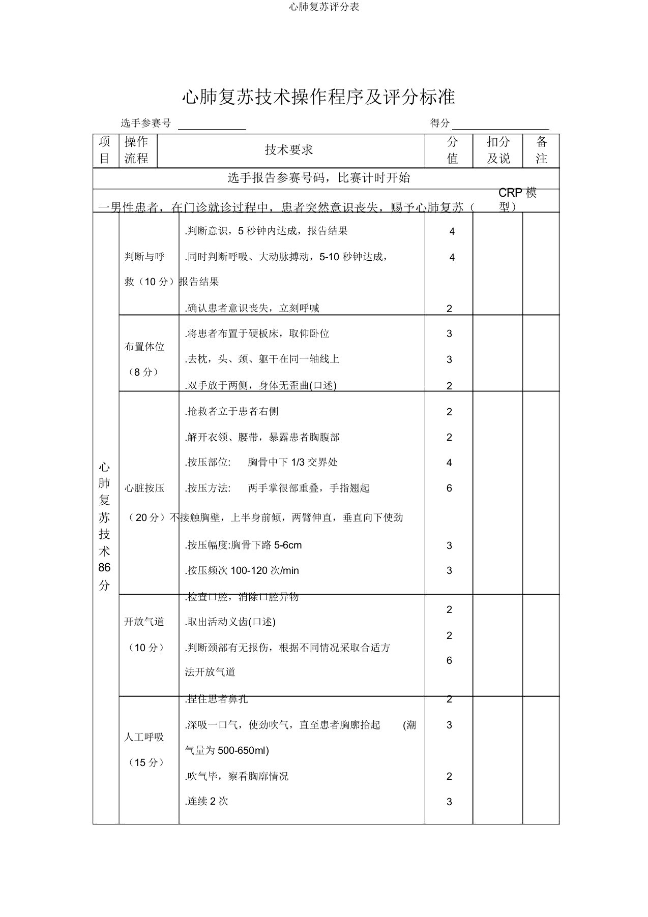 心肺复苏评分表