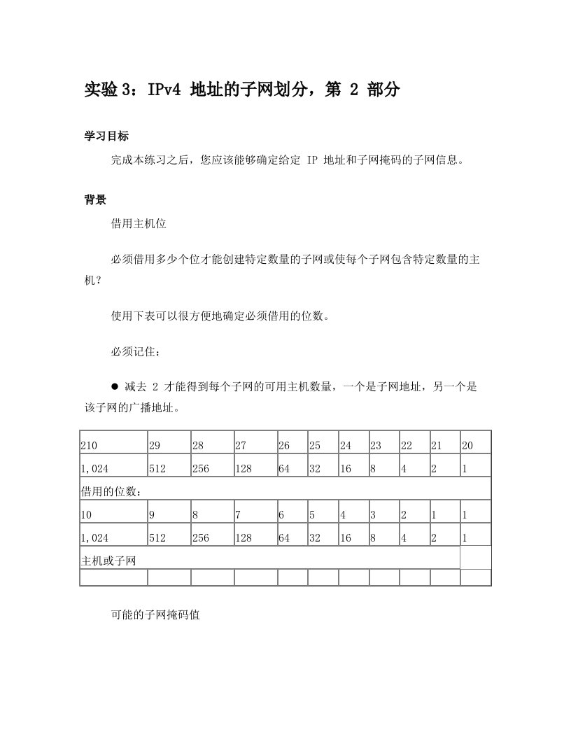 IPV4地址的子网划分+第二部分