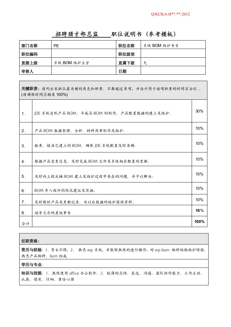 系统BOM维护专员职位说明书