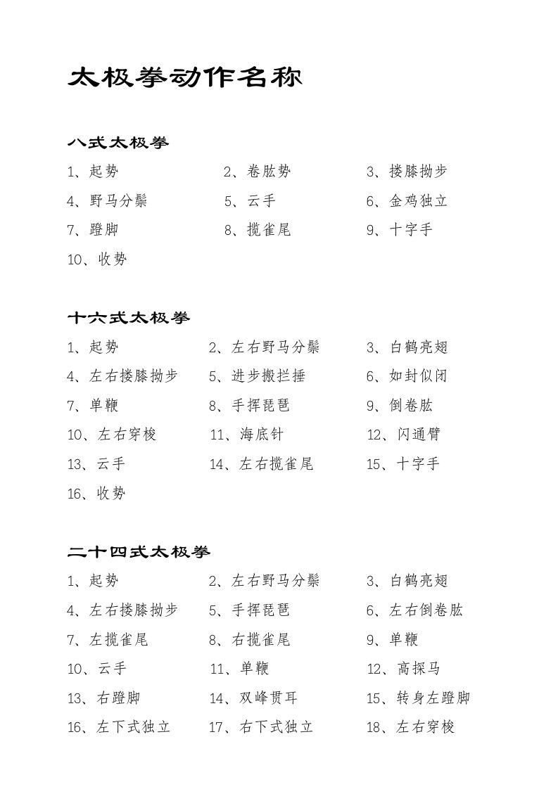 八式太极拳动作名称