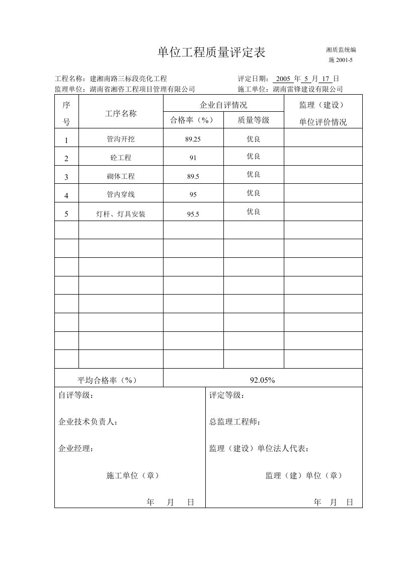 建筑工程-施20015单位工程质量评定表四方