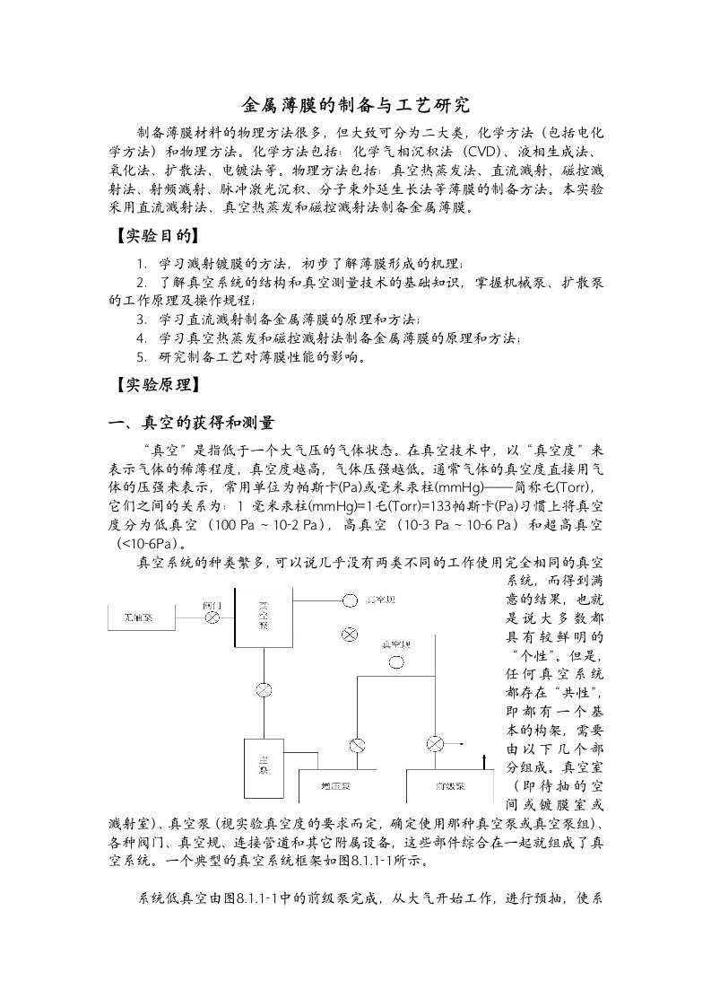 金属薄膜的制备