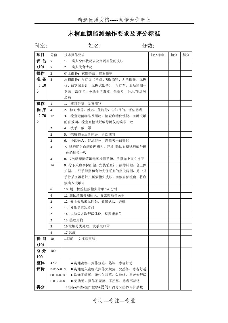 末梢血糖监测操作要求及评分标准(共3页)