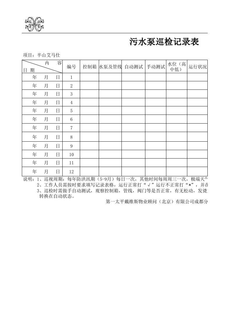 污水泵巡检记录表