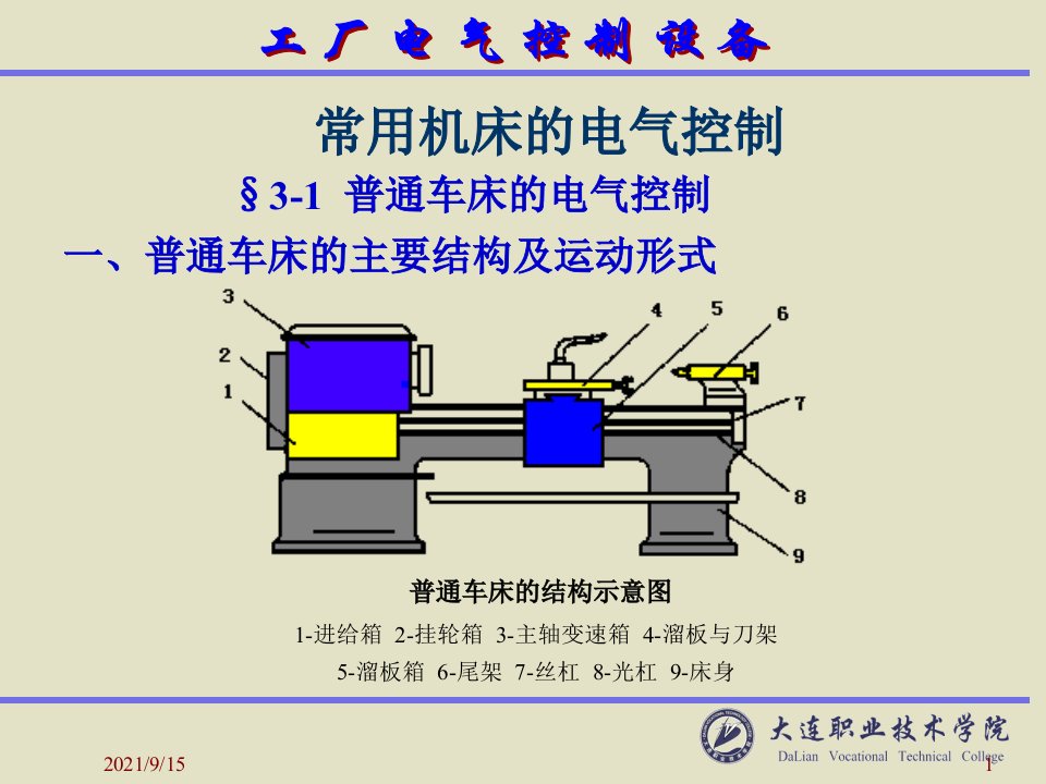 工厂电气控制设备常用机床的电气控制PPT35页