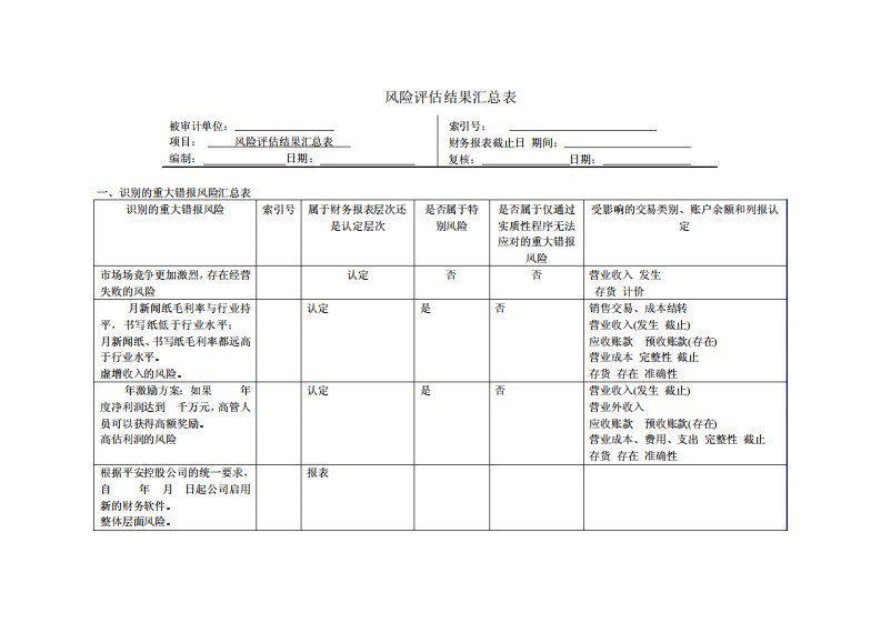 风险评估结果汇总表