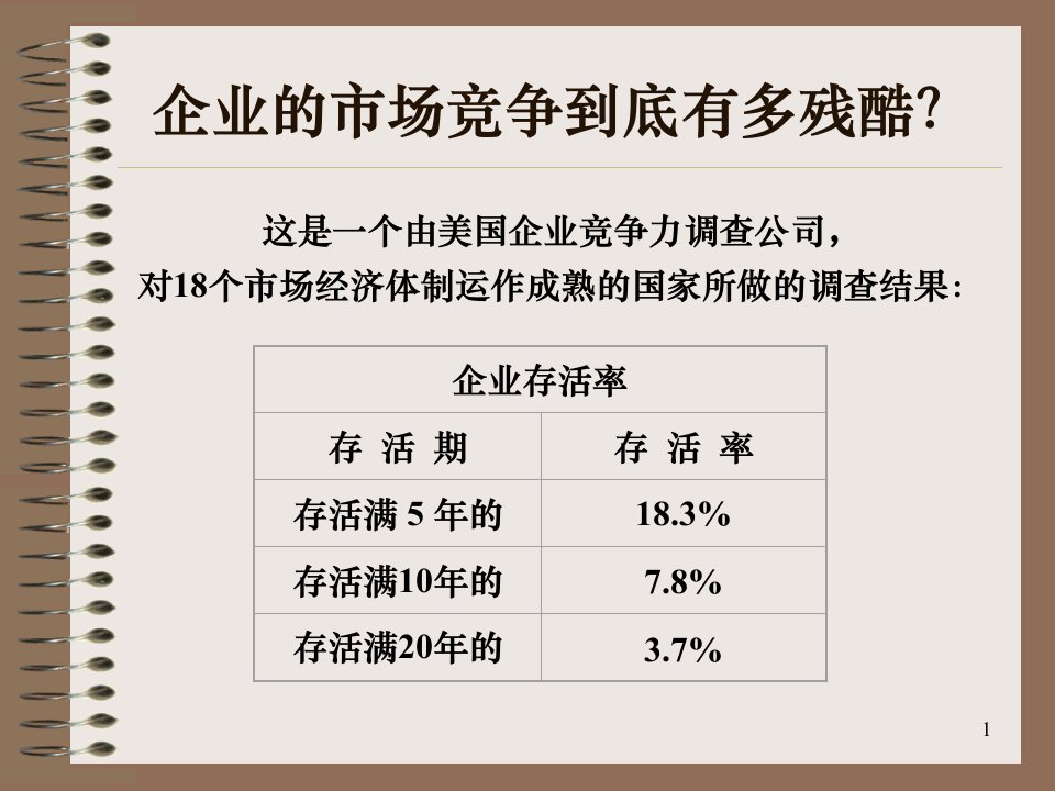 精选活用5S提升现场管理成熟度ppt26页