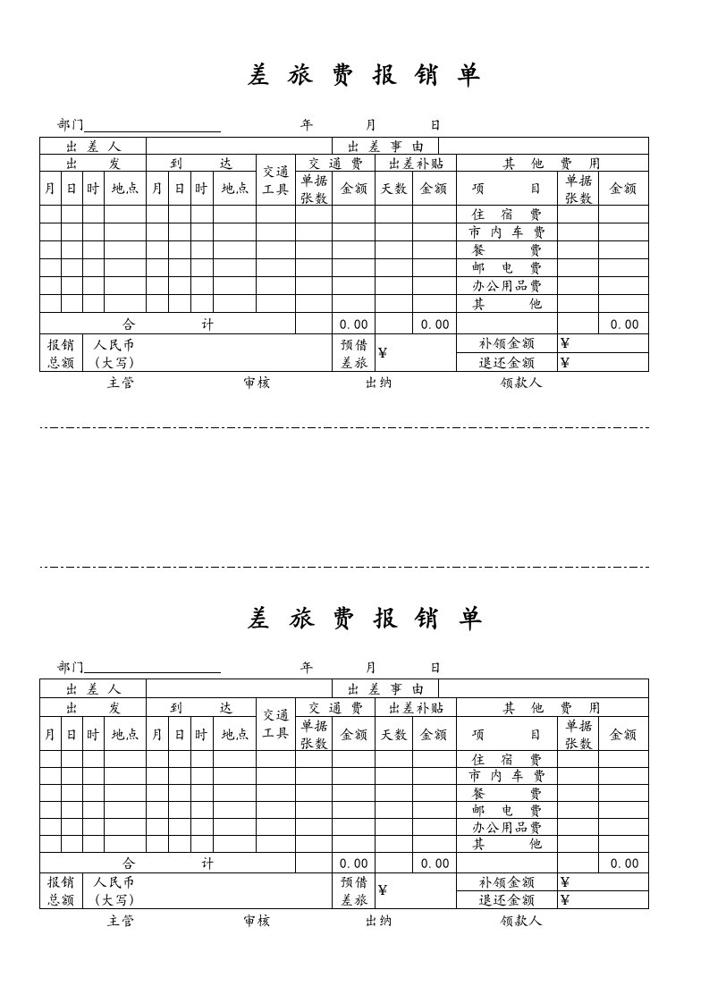 差旅费报销单电子版