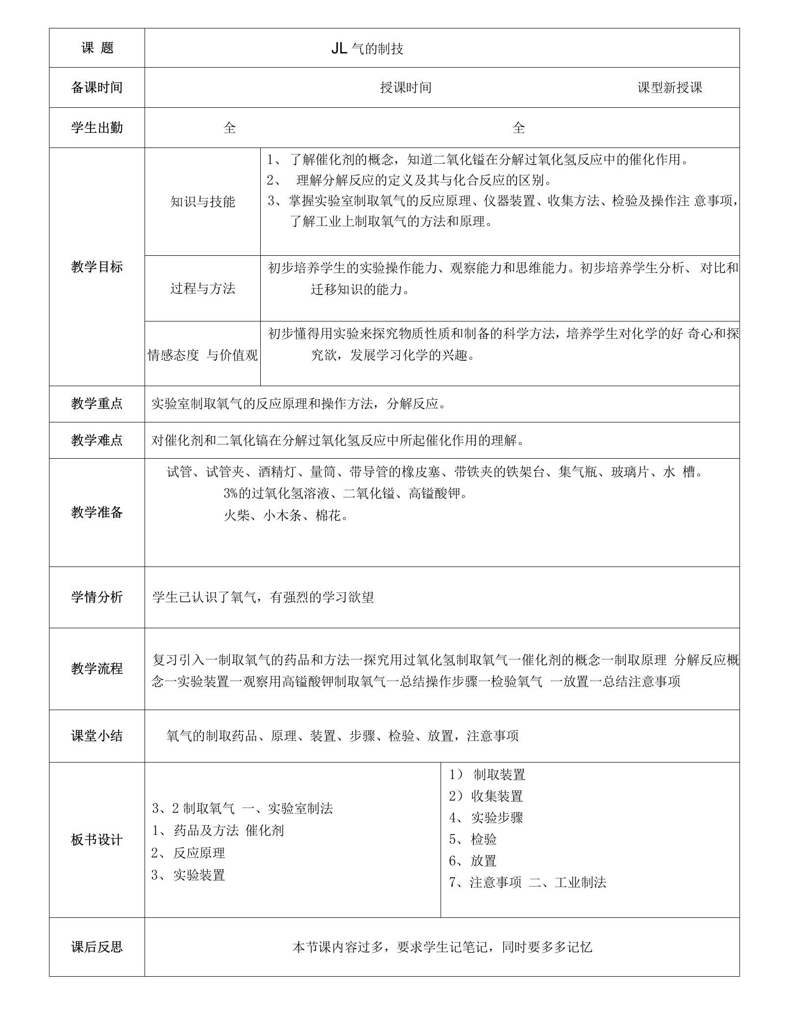 制取氧气1