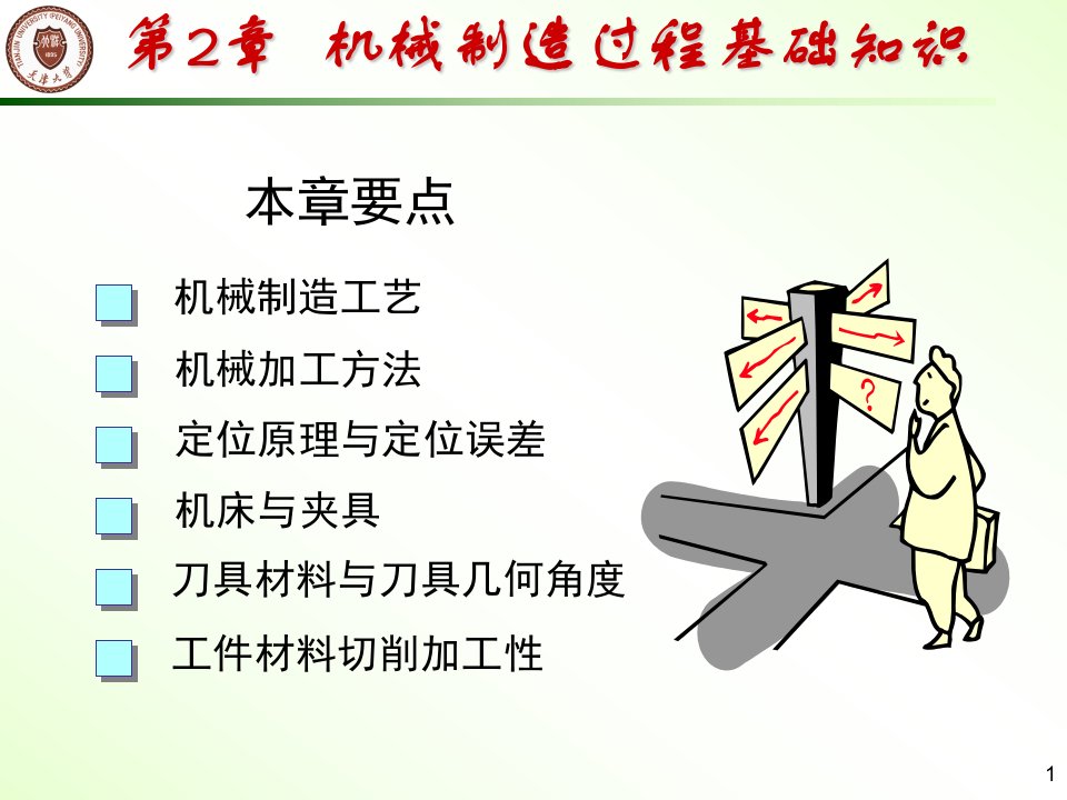 机械制造技术基础2基础知识