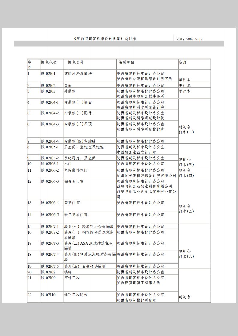 《陕西省建筑标准设计图集》总目录