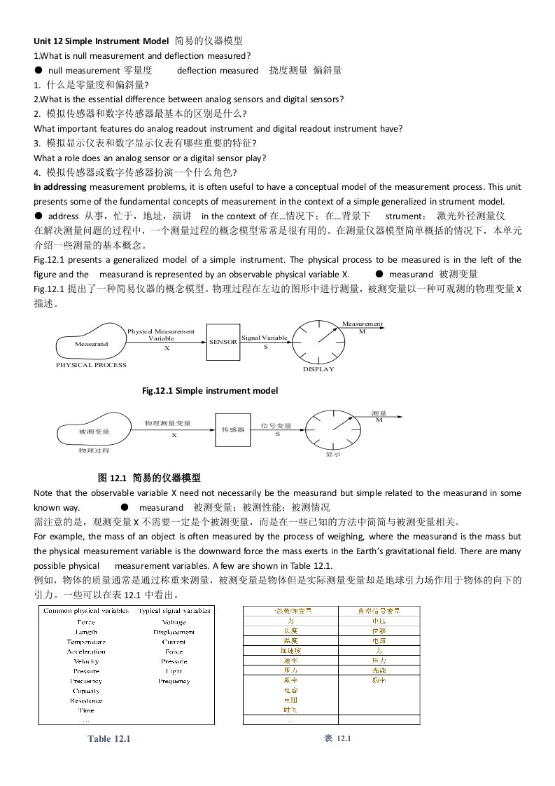 测控技术与仪器专业英语[Unit12SimpleInstrumentModel]