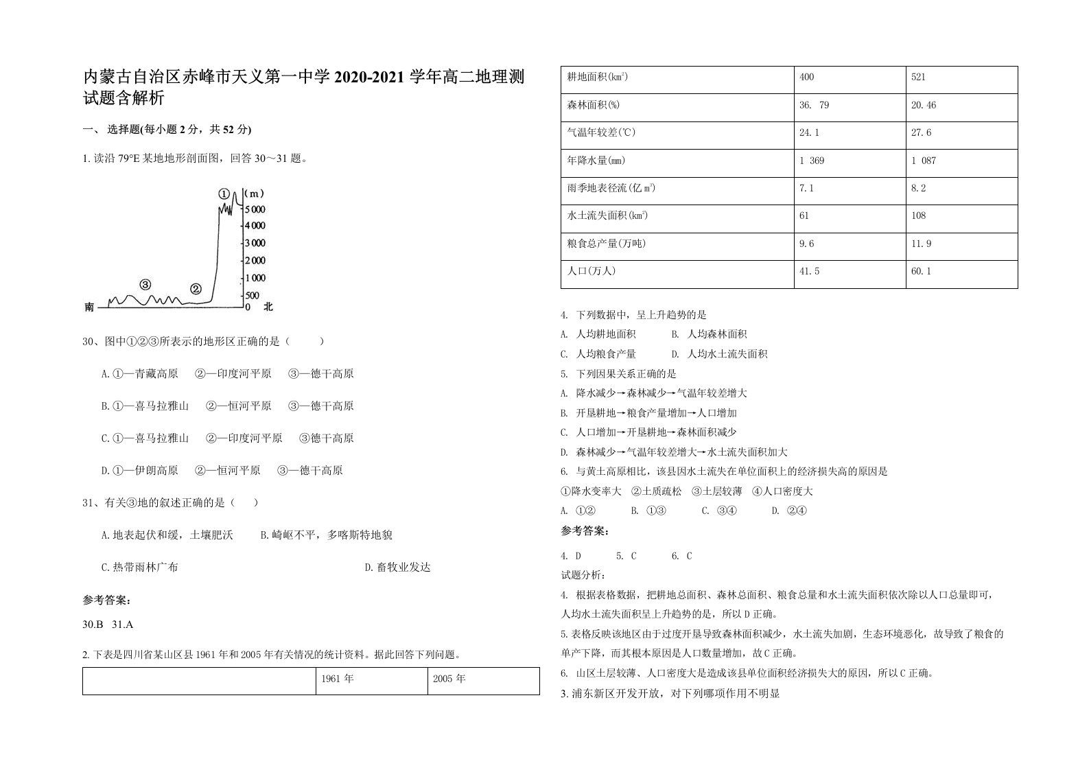 内蒙古自治区赤峰市天义第一中学2020-2021学年高二地理测试题含解析