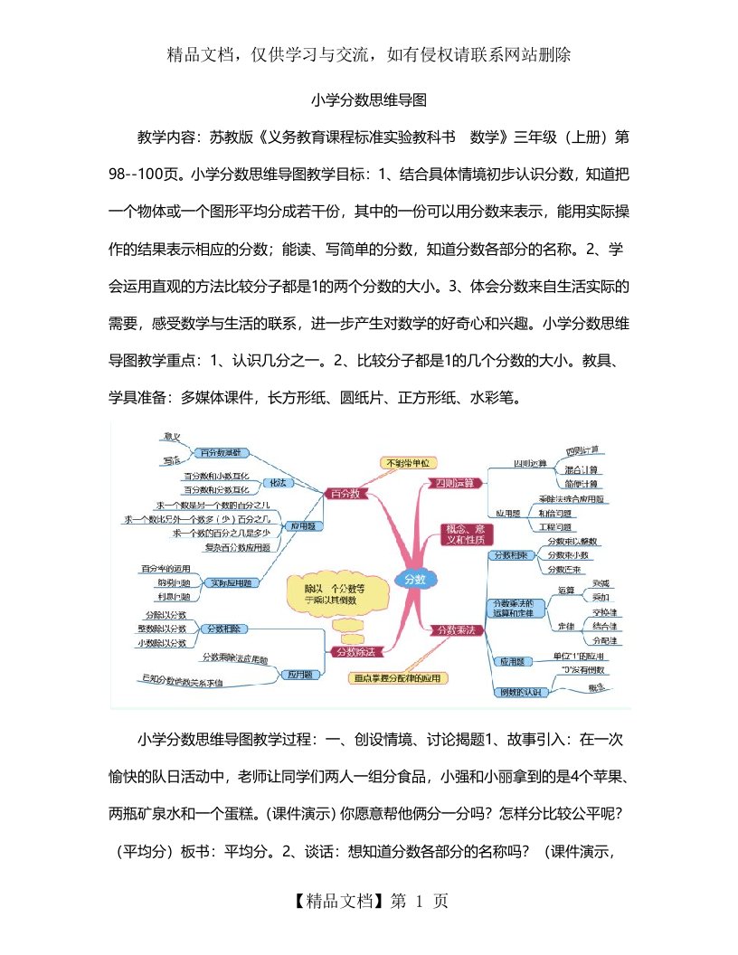 小学分数思维导图