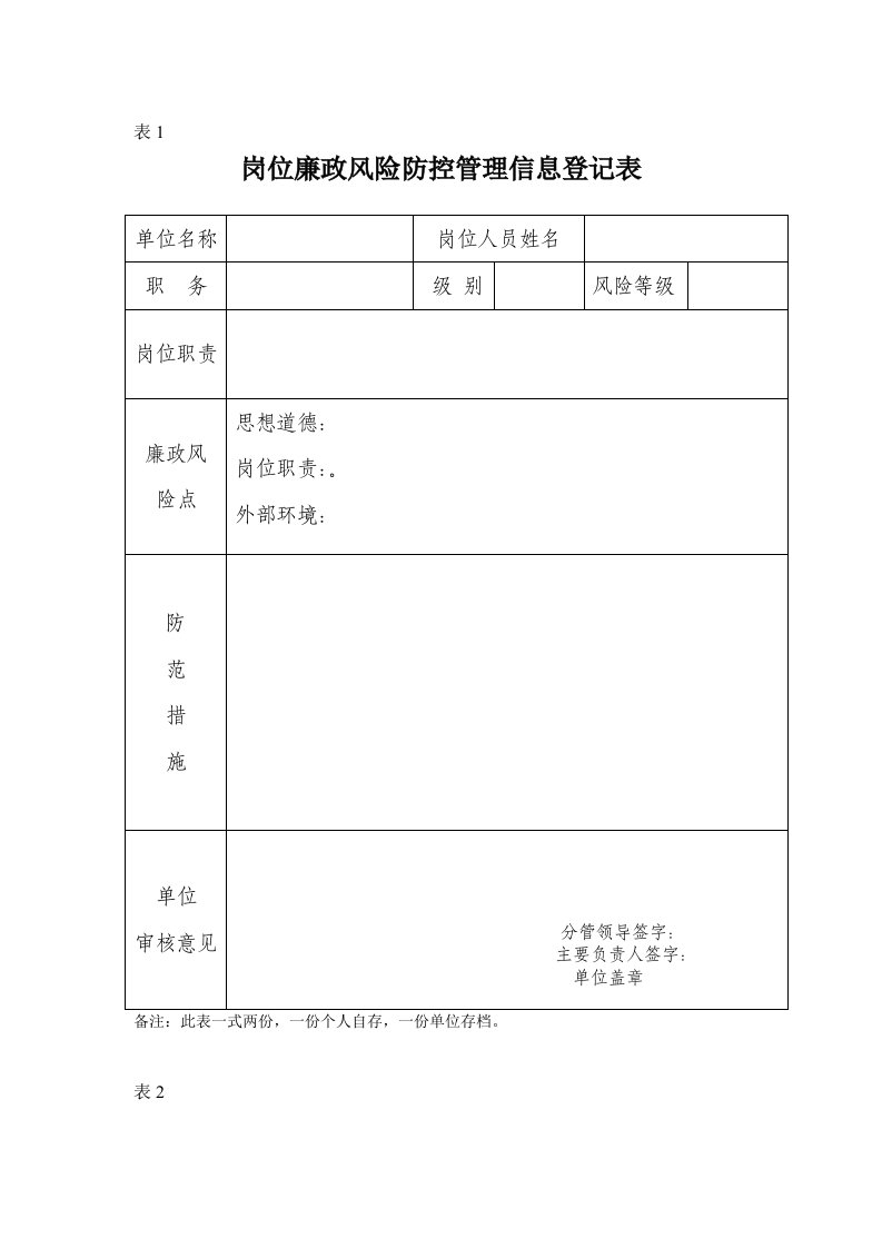 岗位廉政风险填表样表3份