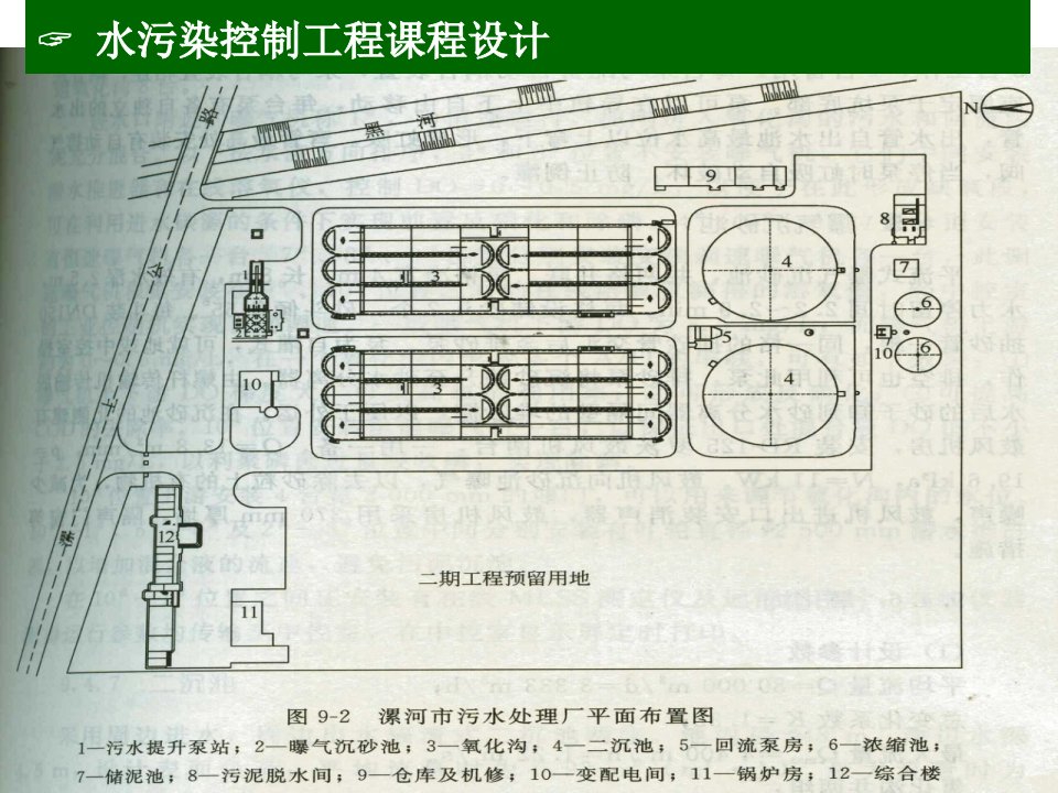 第五章污水处理厂布置1