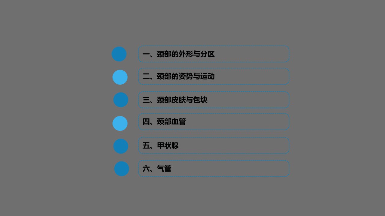 诊断学（第9版）教学课件：第三篇