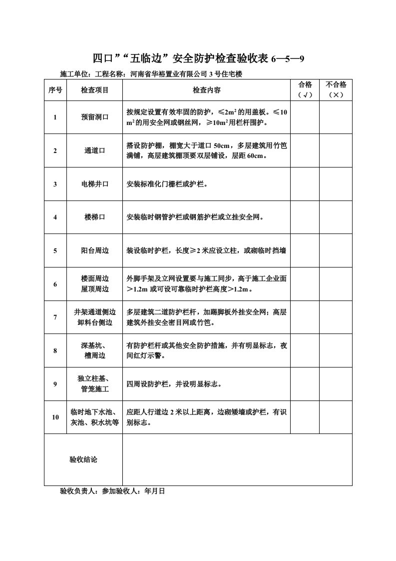 四口”“五临边”安全防护检查验收表