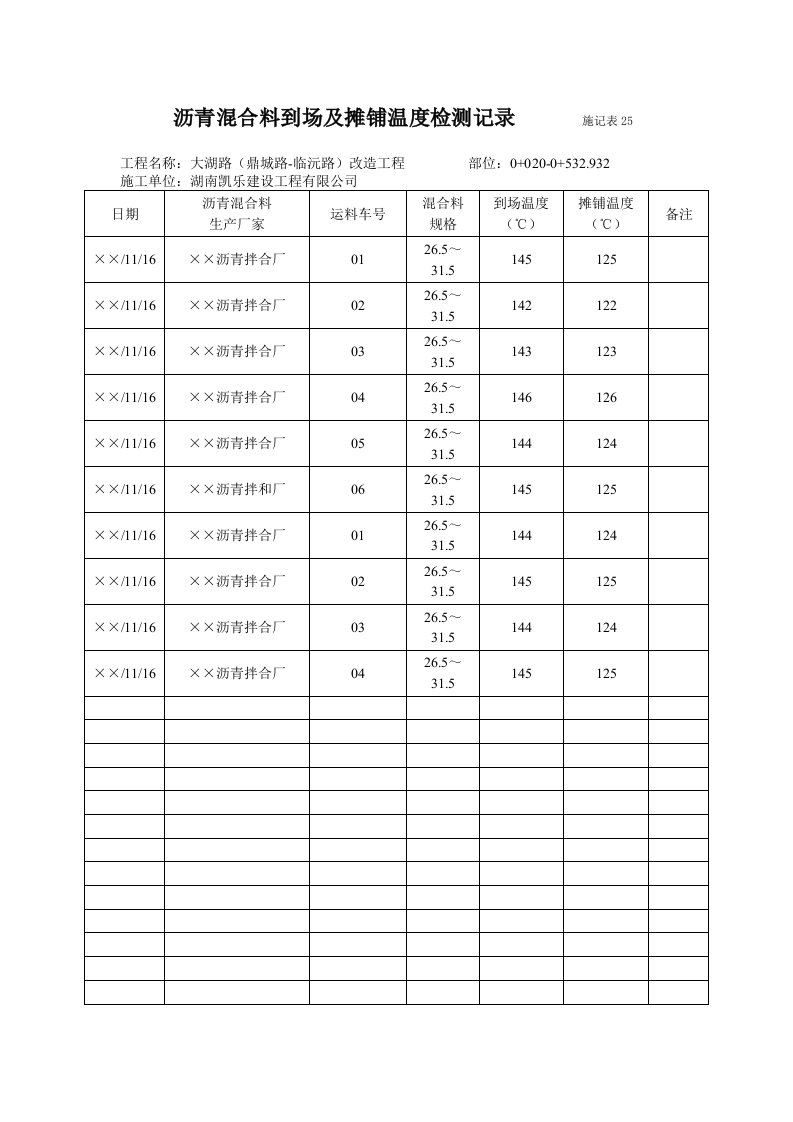 沥青混合料到场及摊铺温度检测记录