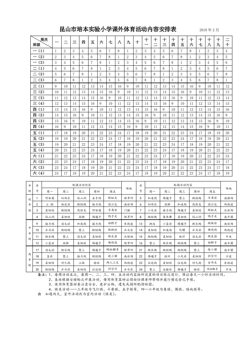 昆山市培本实验小学课外体育活动内容安排表