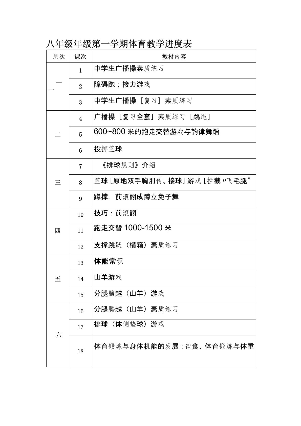 八年级《体育与健康》全年教学进度表