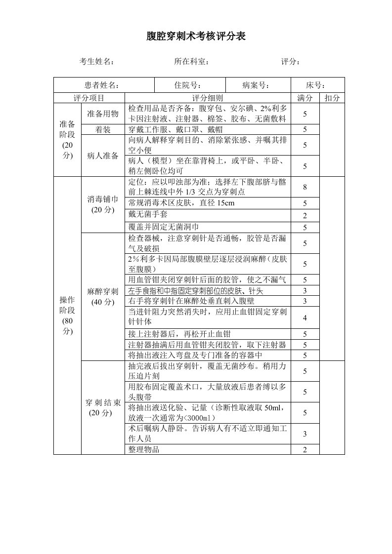 四大穿刺考核评分表