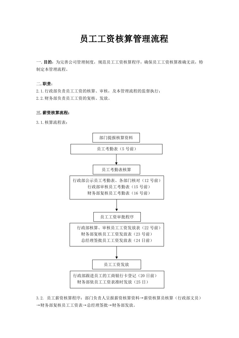 员工工资核算管理流程