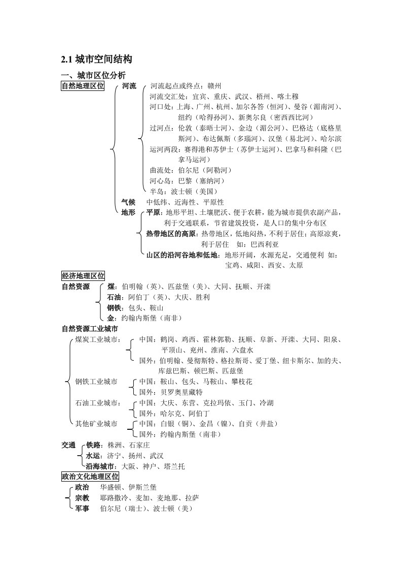 湘教版地理必修二第二章复习资料