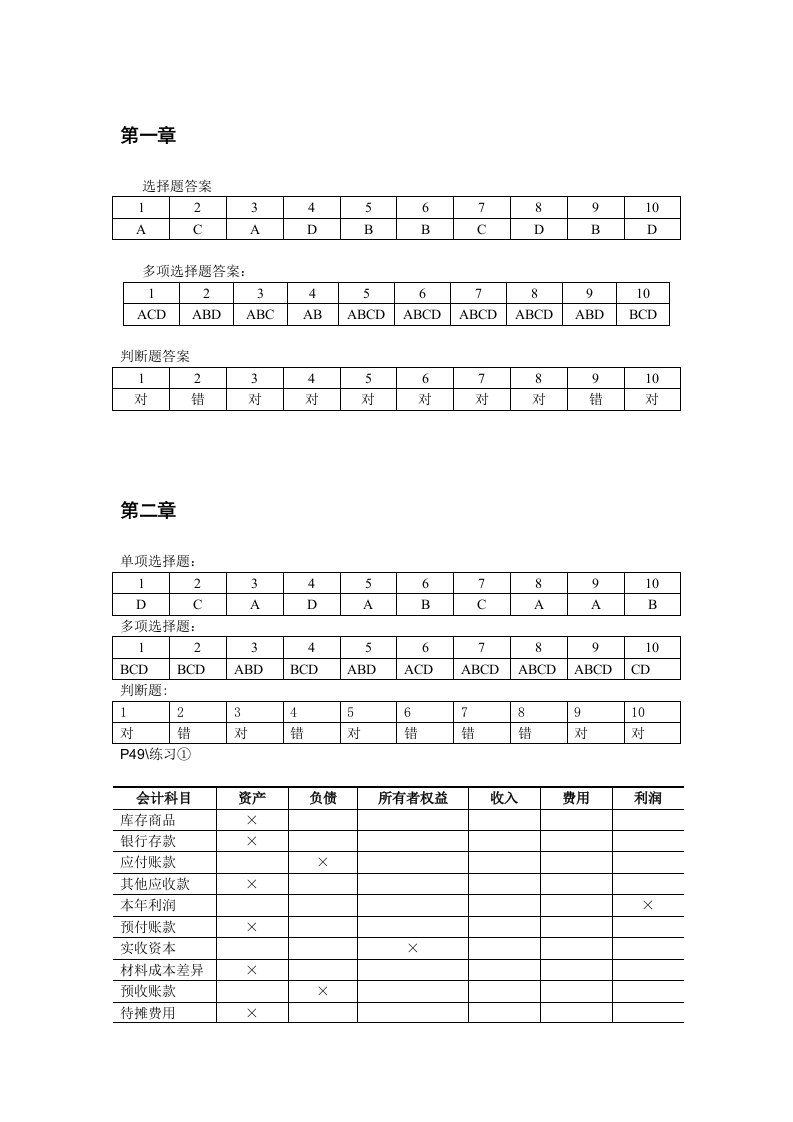 会计学同济大学出版社课后答案