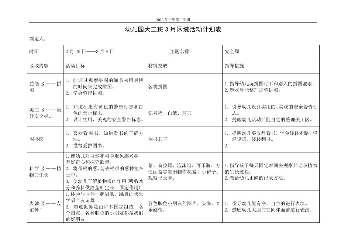 幼儿园大二班月区域活动计划表