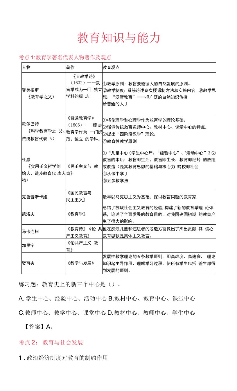 中学《教育知识与能力》考点解析