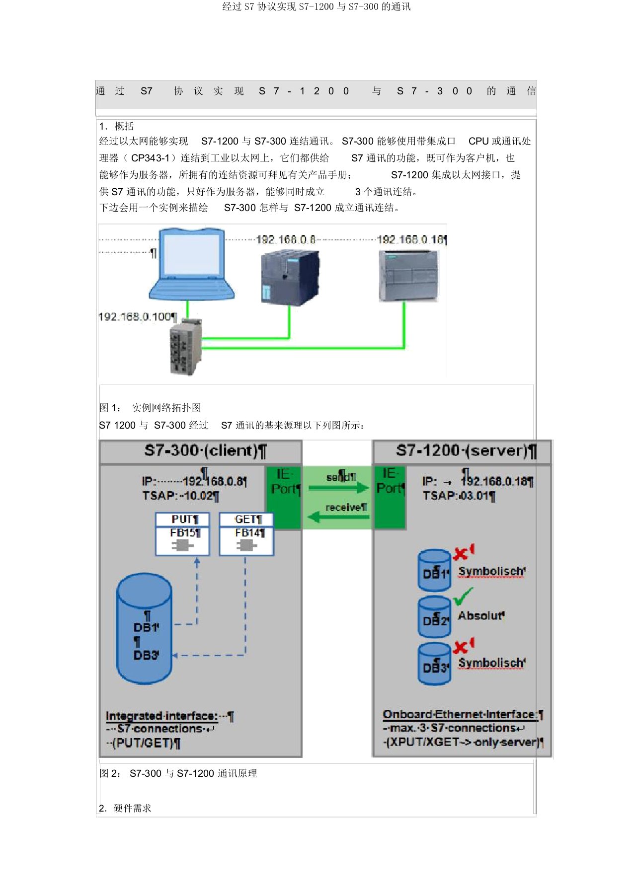 通过S7协议实现S7-1200与S7-300的通信